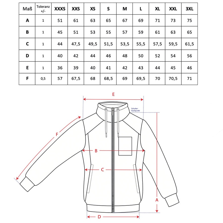 Kids Teddyjacke